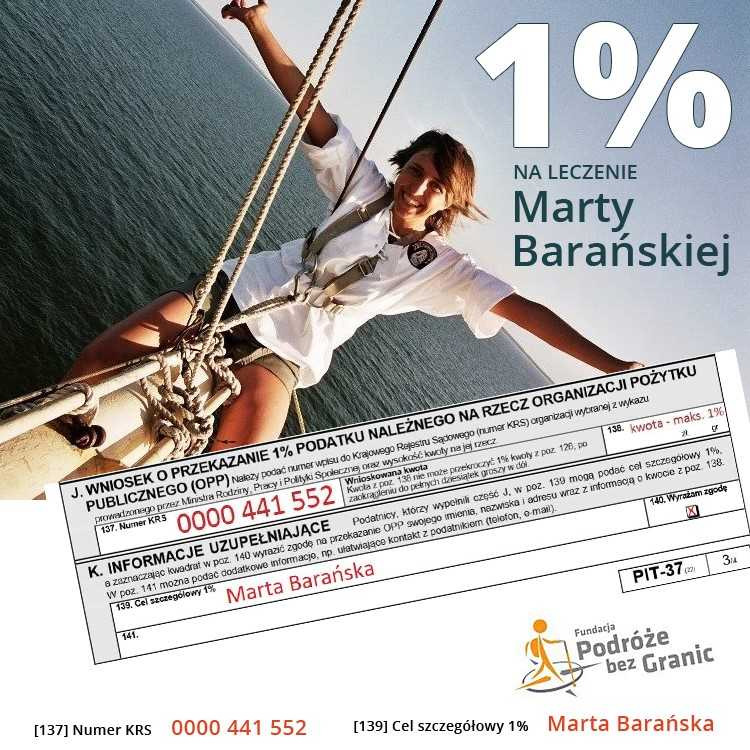 1% dla Marty Barańskiej - plakat