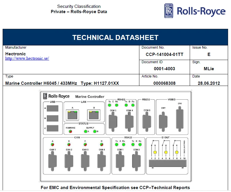 schemat techniczny Marine controller screenshot