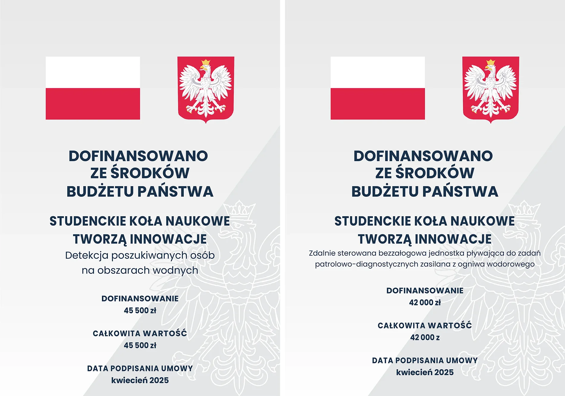 Studenckie koła naukowe tworzą innowacje - tablice informujące o projektach 2025