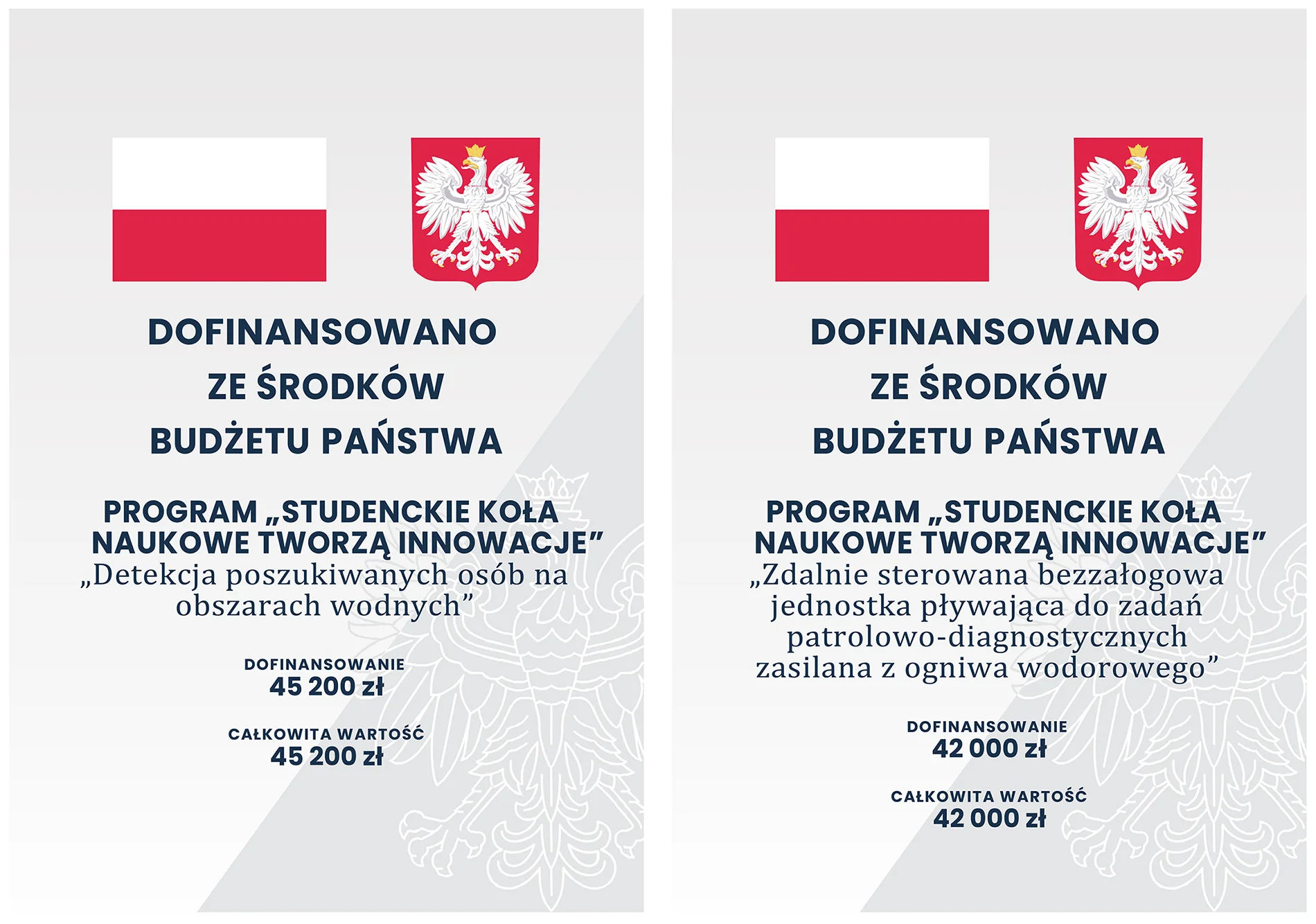 Studenckie koła naukowe tworzą innowacje - tablice informujące o projektach 2025