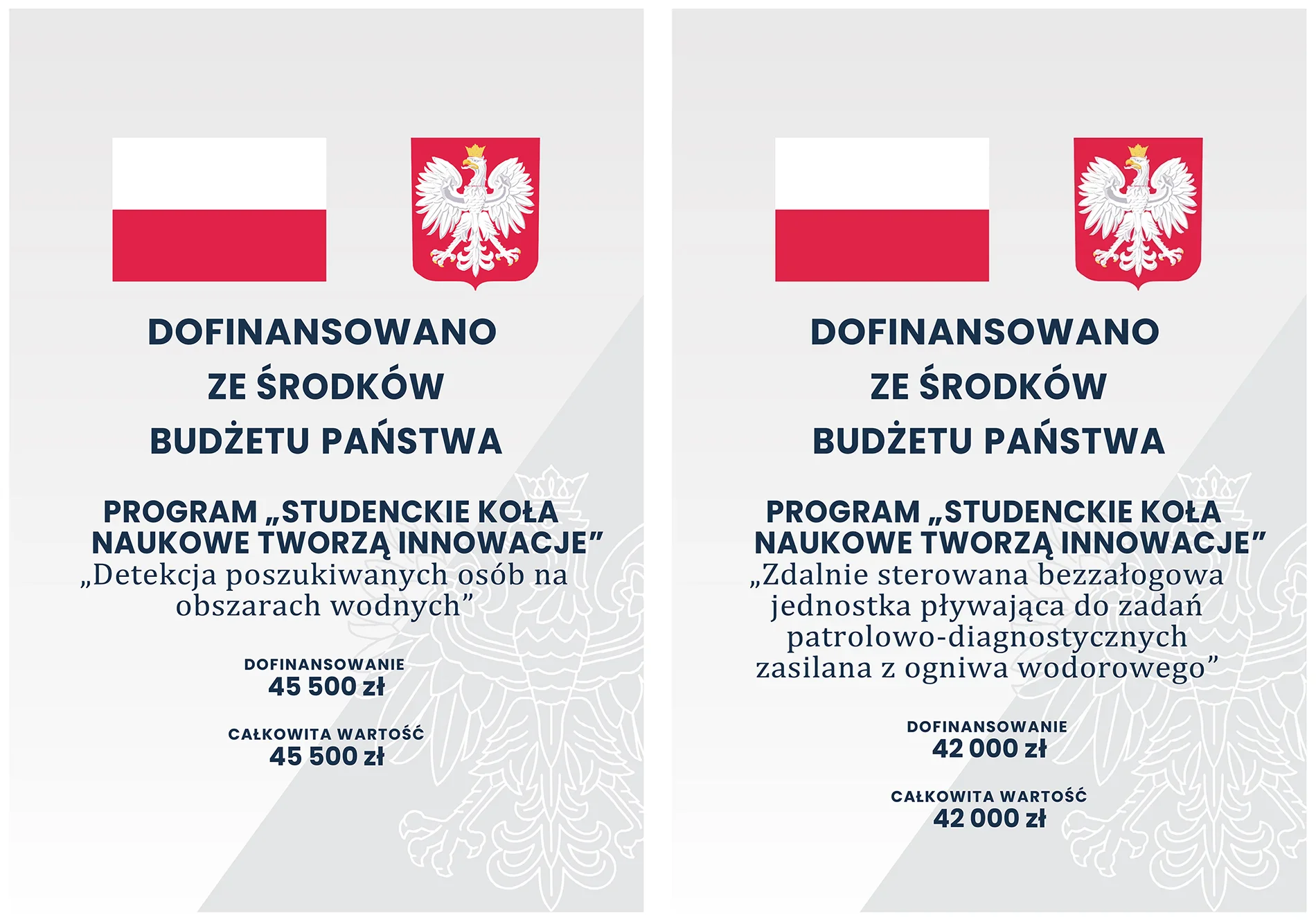 Studenckie koła naukowe tworzą innowacje - tablice informujące o projektach 2025