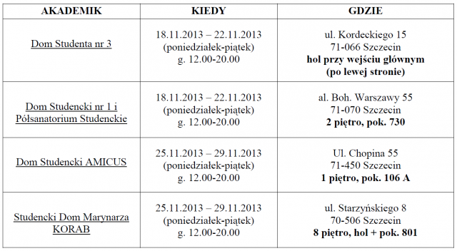  „Energia to Ty – włącz się do sieci!” - Harmonogram