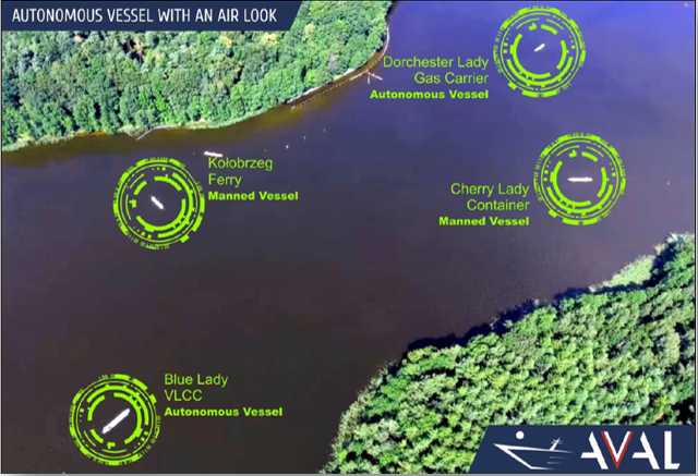 Autonomous Vessel with an Air Look - map