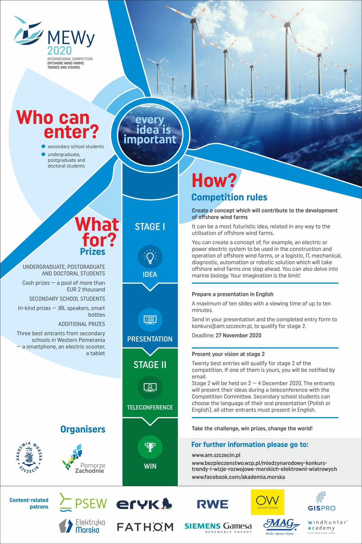 poster MEWy competition offshore wind turbine