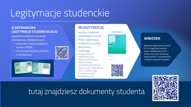 Legitymacje