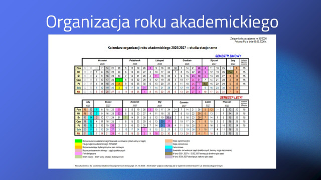 Organizacja roku akademickiego
