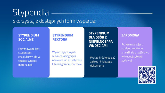 Stypendia