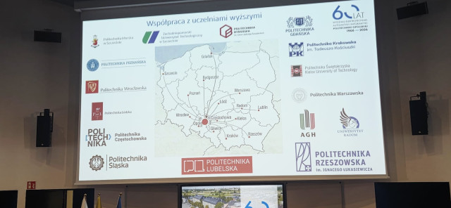 Mapa współpracy międzyuczelnianej