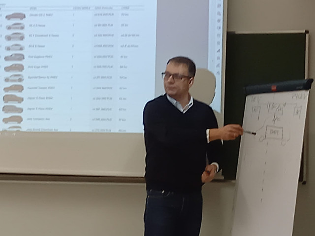  Pan Krzysztofem Zamożny przy tablicy z diagramem