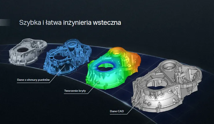 skaner VL-700 - etapy wydruku w 4 fazach -grafika