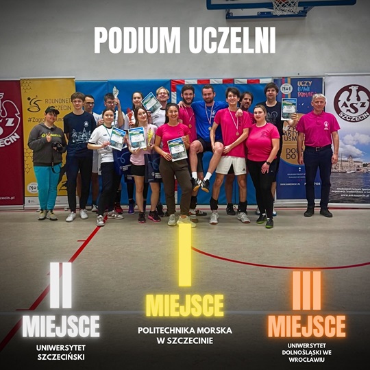 Zwycięzcy wśród drużyn Roundnet 2025