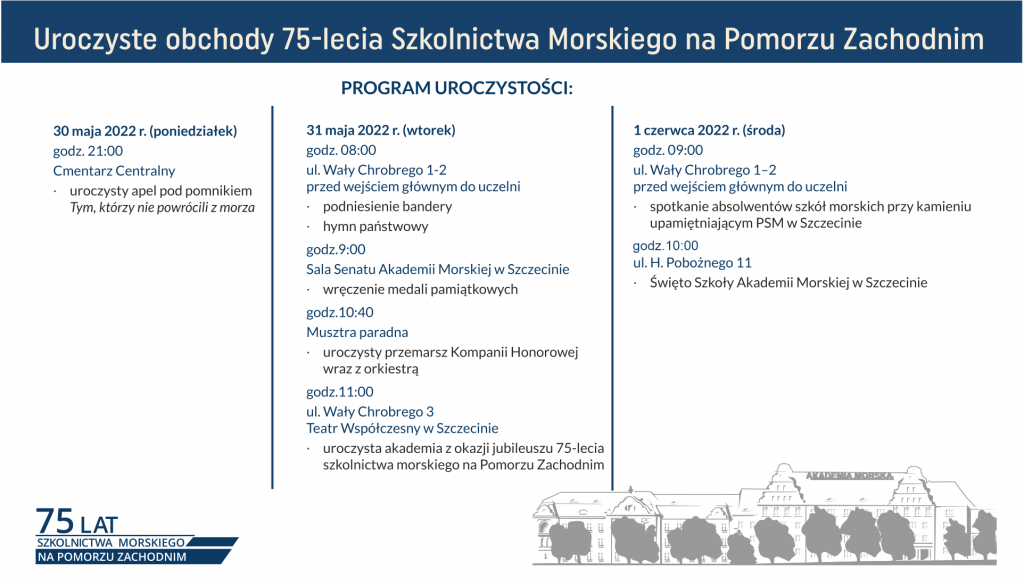 75 lat szkolnictwa morskiego na Pomorzu Zachodnim - plan wydarzeń