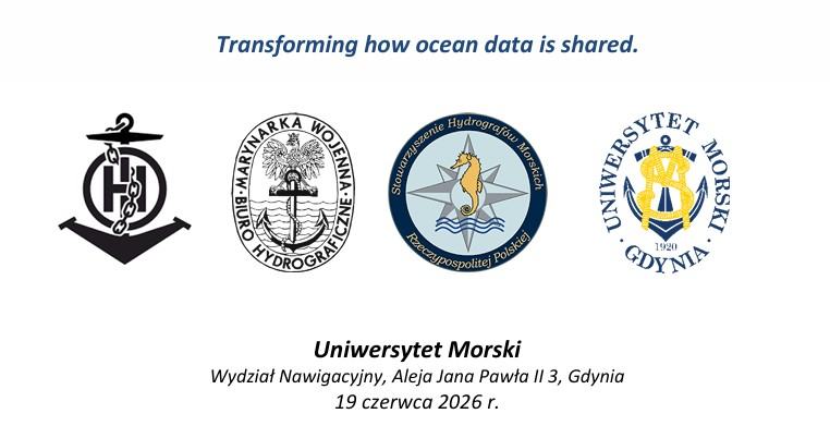 loga organizatorów obchodów WHD 2026 na UMG