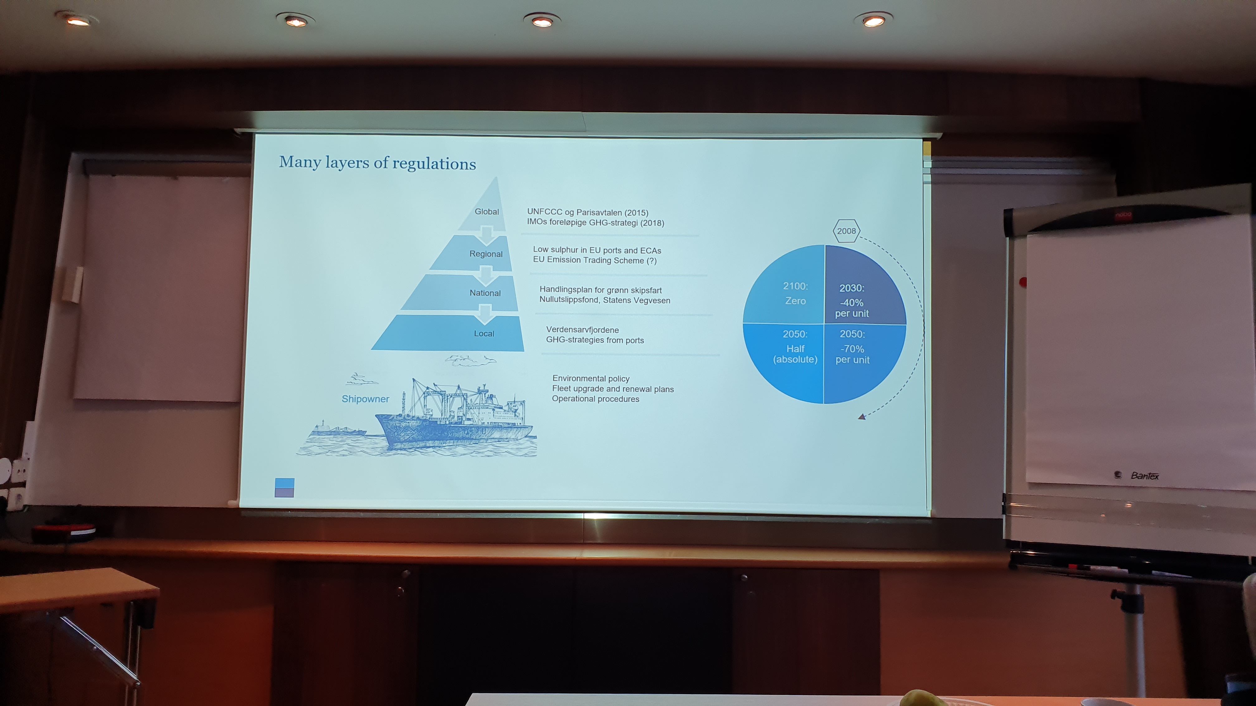 Obrady podczas  Norwegian Maritime Days (NMD) 2019