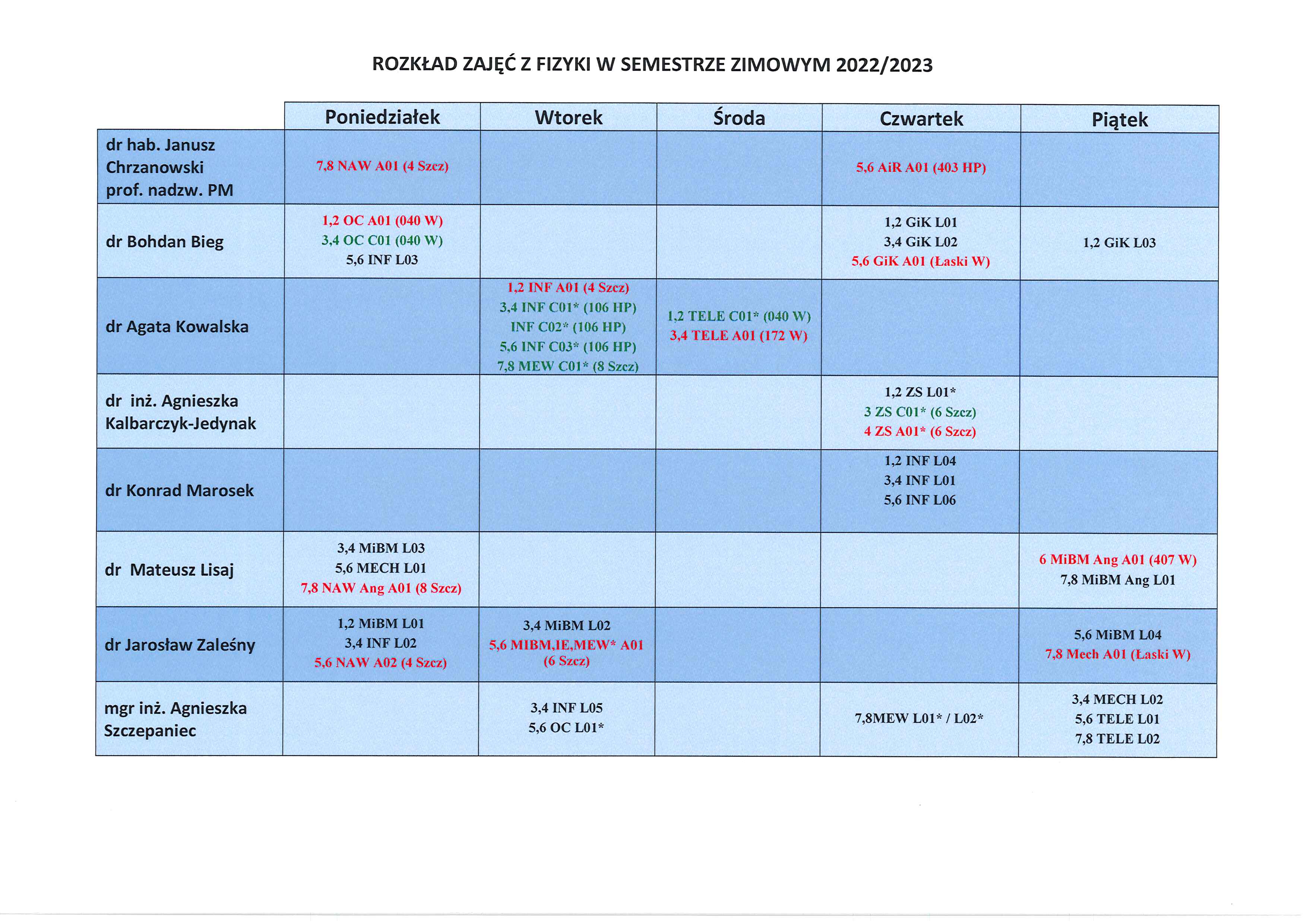 Szczecin Sp 27 Plan Lekcji Bochaterów Warszawy www.pm.szczecin.pl